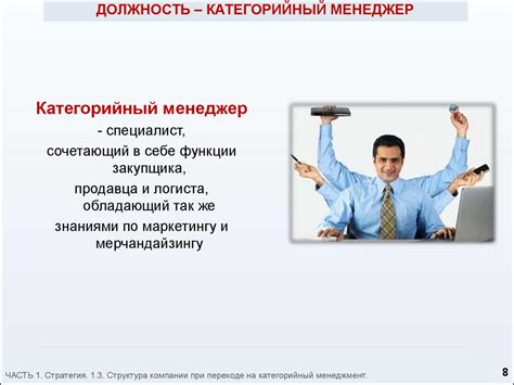 Управление ассортиментом в рознице. Категорийный менеджмент ...