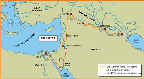 Le Civilt Del Mediterraneo Ebrei Palestra Della Mente