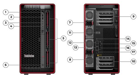 Lenovo Thinkstation Px Workstation Advanced Technologies