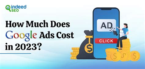 How Much Does Google Ads Cost In