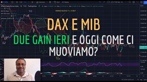 Dax E Mib Analisi Evoluta Di Merc Due Gain Ieri E Oggi Come Ci