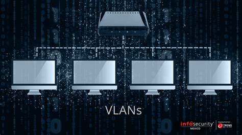 Seguridad VLANs En Entornos Virtuales