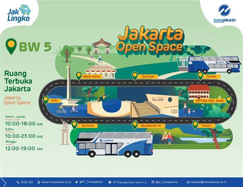 Explore Jakarta With Bus Wisata Transjakarta Jakarta Smart City