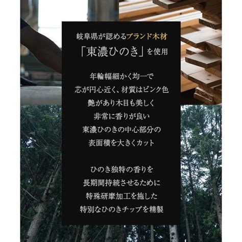 P5倍 日本製 飛騨産 ひのきチップ 匂い袋 3個入 改良版 ひのき 芳香剤 防虫 消臭 アロマウッドチップ 巾着 におい袋 アロマサシェ