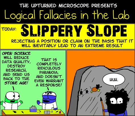 Slippery Slope Fallacy Examples