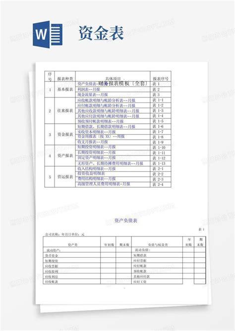 财务报表全套word模板下载编号qdppzarw熊猫办公