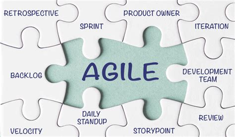 70 Agile Terms You Need To Know About