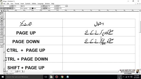 Advanced Cit Course Shortcut Keys For Page Movement In Urdu Inpage