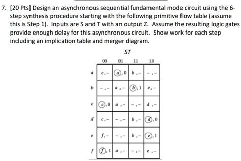 Solved Pts Design An Asynchronous Sequential Fundamental Mode