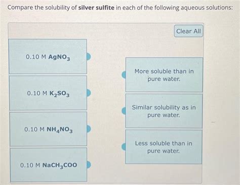 Solved Compare the solubility of silver sulfite in each of | Chegg.com