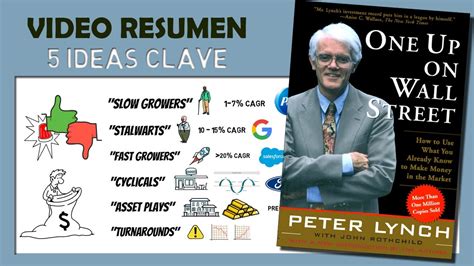 RESUMEN Del Libro UN PASO POR DELANTE DE WALL STREET De PETER LYNCH