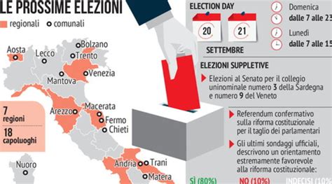 Italiani al voto, le prossime elezioni - Foto Tgcom24