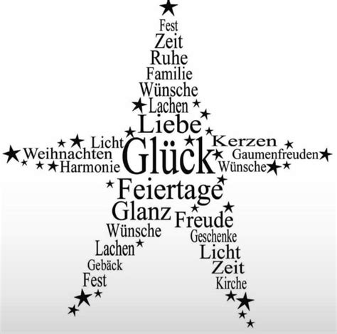 A Star Shaped Word Cloud In Black And White With The Words Written