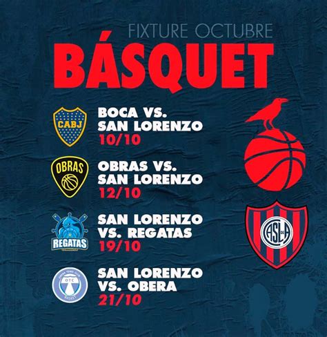 EL BÁSQUET DEBUTA CON BOCA EN LA LIGA NACIONAL San Lorenzo de América