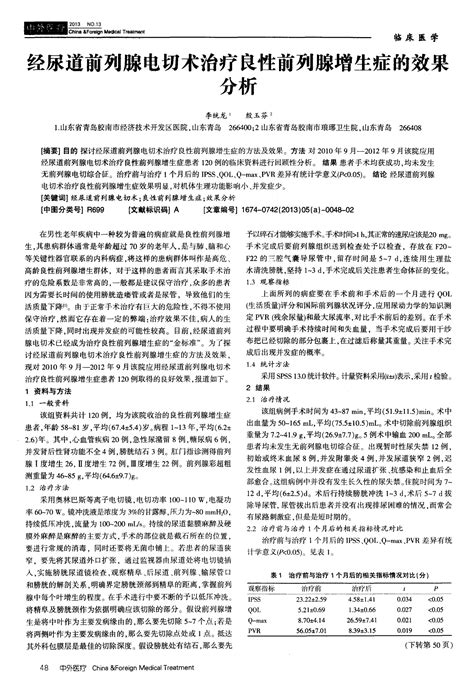 经尿道前列腺电切术治疗良性前列腺增生症的效果分析word文档在线阅读与下载免费文档