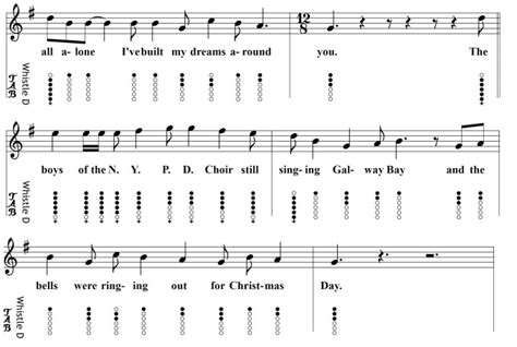 Fairytale Of New York Lyrics Chords And Tin Whistle Notes Irish Folk