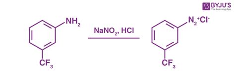 Chemistry Practical Class Viva Questions On Preparation Of