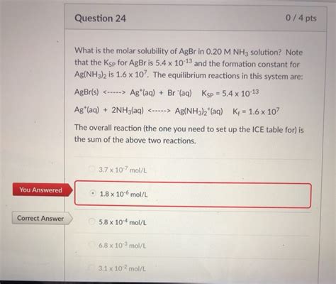 Solved Question Pts What Is The Molar Solubility Of Chegg