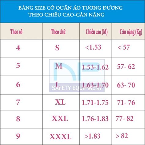 Bảng Size Cỡ Quần áo Theo Chiều Cao Cân Nặng