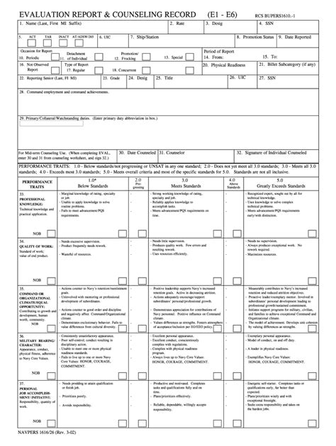 Navpers Fill Online Printable Fillable Blank Printable Forms