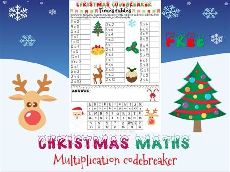 Christmas Maths Multiplication Codebreaker Teaching Resources