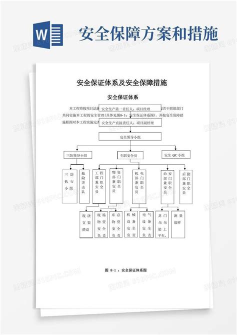 安全保证体系及安全保障措施word模板免费下载编号vd6adml8n图精灵