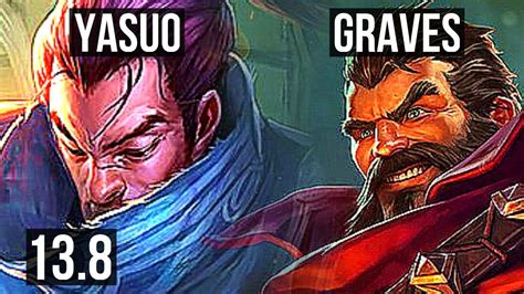 YASUO Vs GRAVES MID 1 4M Mastery 300 Games Dominating KR