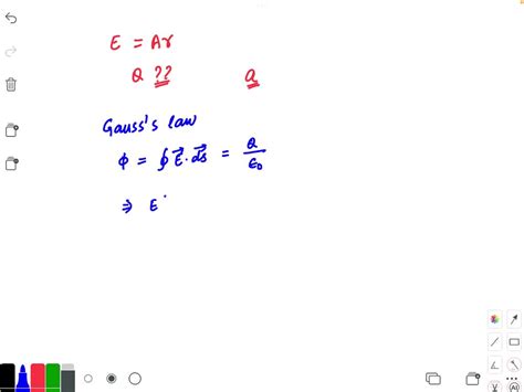 Solved The Electric Field In A Certain Region Is Acting Radially