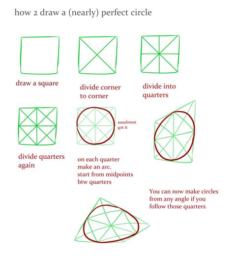 tip   draw circle  parangsakti  deviantart