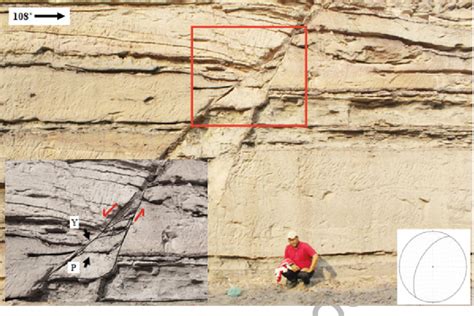 Vertical Section Of The Bhuj Kodki Road Fault In Sandstone Shale