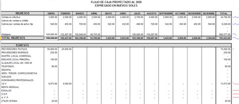 Flujo De Caja Archivo Excel