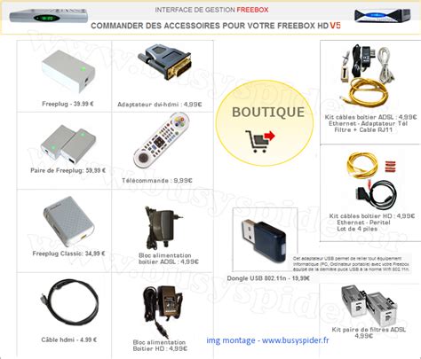 Univers Freebox Voir Le Sujet R Solu Freebox Crystal Hdmi Manquant