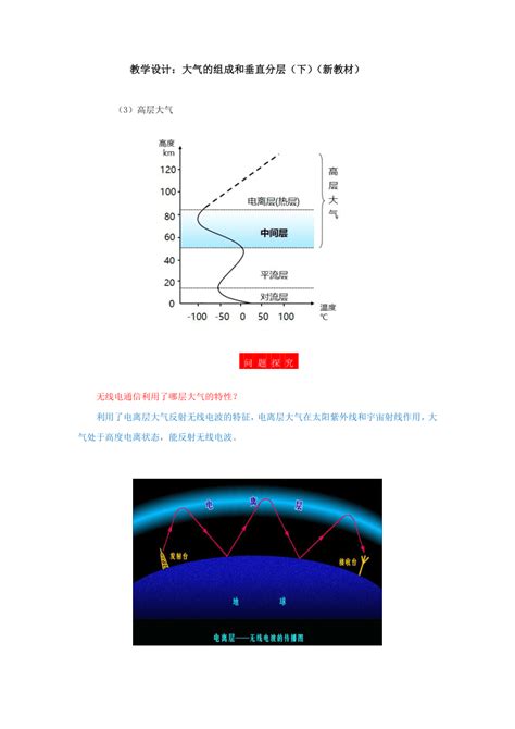 21 大气的组成和垂直分层教案（第二课时）21世纪教育网 二一教育