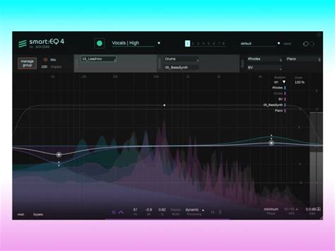 Sonible Smart EQ 4 Review A Look At The Future Of AI Mixing