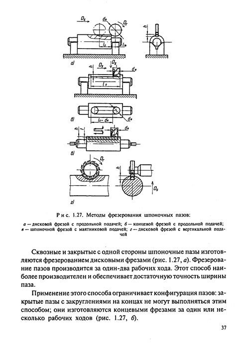 Фрезерование шпоночных пазов - Энциклопедия по машиностроению XXL