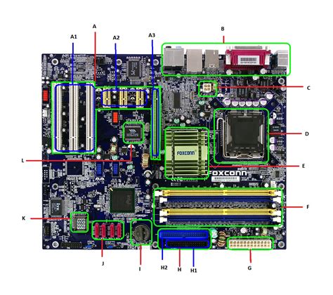 Motherboard Pengertian Komponen Faktor Utama Fungsi Sexiz Pix