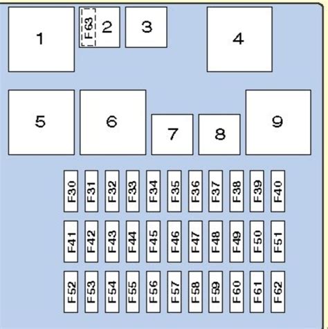 2013 Ford Transit Connect Van Fuse Box Diagrams