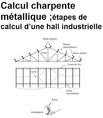 Calcul Charpente M Tallique Tapes De Calcul Dune Hall Industrielle