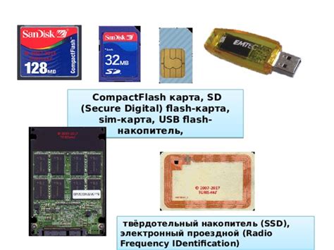 Презентация носители информации
