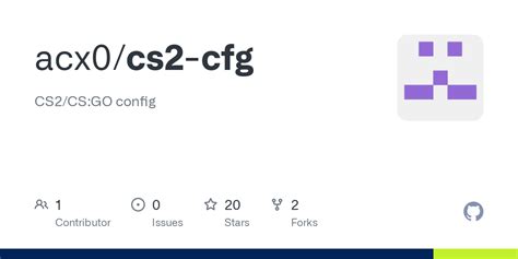 GitHub - acx0/cs2-cfg: CS2/CS:GO config