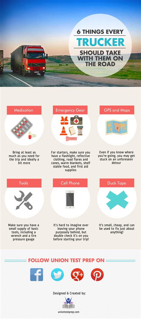 6 Things Every Trucker Should Take With Them On The Road