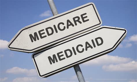 Medicaid: Program Eligibility, Coverage & Costs