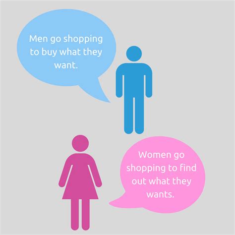 Men Buy Women Shop Consumer Behavior Insights Zillion Designs