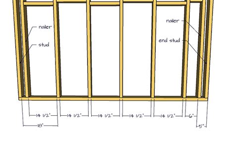 Stud position for on-center - Dynamic Components - SketchUp Community