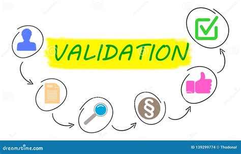 Concept Of Validation Stock Illustration Illustration Of Business