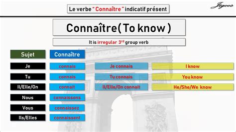 Connaitre Verb Conjugation In Present Tense French Youtube