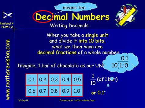 Ppt Decimal Numbers Powerpoint Presentation Free Download Id 4983232