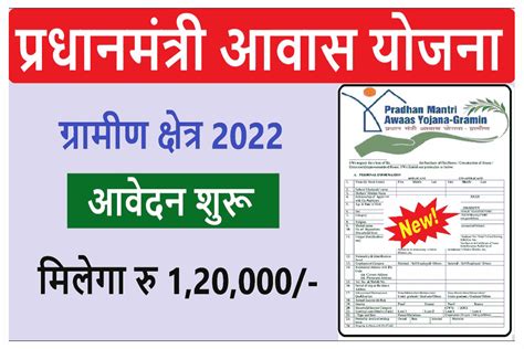 Pradhan Mantri Awas Yojana Gramin