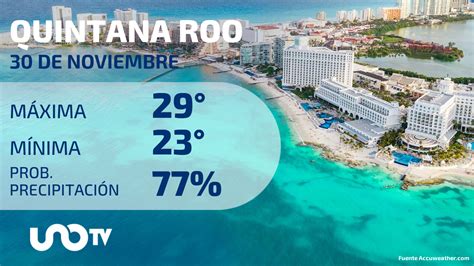 Clima En Quintana Roo Para El 30 De Noviembre De 2023 UnoTV