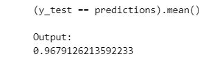 How To Check The Accuracy Of Your Machine Learning Model Deepchecks